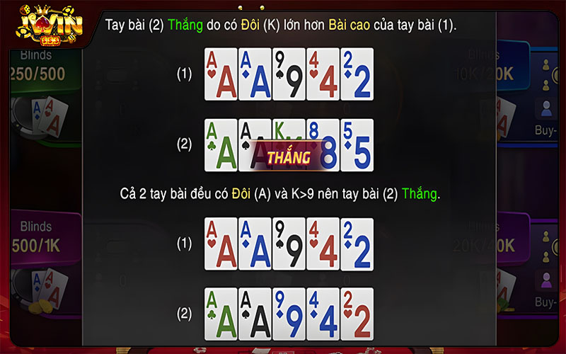 6 chiến thuật chơi Poker Iwin bạn không thể bỏ qua